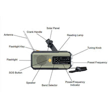 🥳2026 HOT SALE🥳 50% OFF!🔥Solar Hand-Crank Emergency Weather Radio