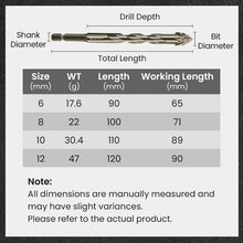 🔥2026 Hot Sale🔥High-Strength 4-Flute Serrated Eccentric Drill Bit Kit