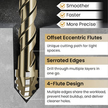 🔥2026 Hot Sale🔥High-Strength 4-Flute Serrated Eccentric Drill Bit Kit