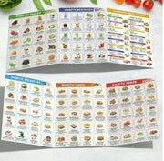 🔥🎁Diabetes Food List & Meal Planner