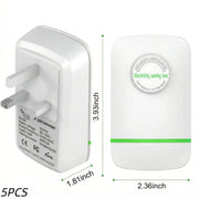 US Plug-In Power Box